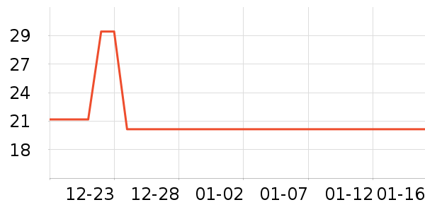 ���/������ʷ�۸�