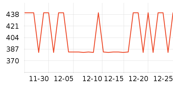 ���ż����ֻ���ʷ�۸�