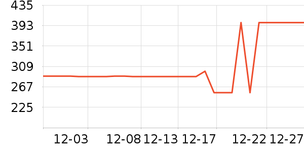 ѼѼ�˶�װ��ʷ�۸�