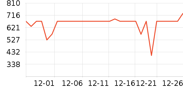 ������ͨ��Ͱ/�ǰ���ʷ�۸�