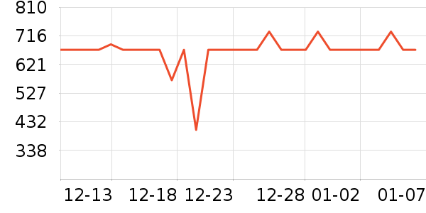 ������ͨ��Ͱ/�ǰ���ʷ�۸�