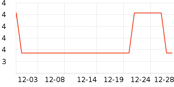 С���ɴ�����Ʒ��ʷ�۸�