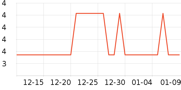 С���ɴ�����Ʒ��ʷ�۸�