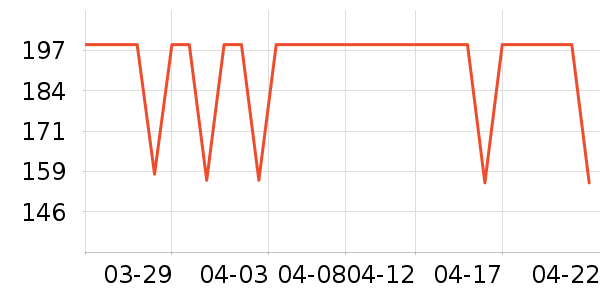 ����������ͯ����/������ʷ�۸�