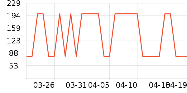 ����ʫ�����۾�/����Һ��ʷ�۸�