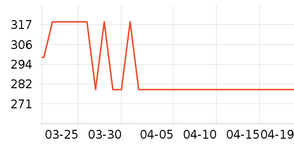 �ղ�������;����ʷ�۸�