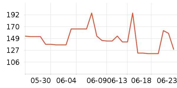 ����˯��/�Ҿӷ���װ��ʷ�۸�