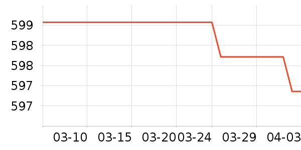 ��ԡ������ʷ�۸�