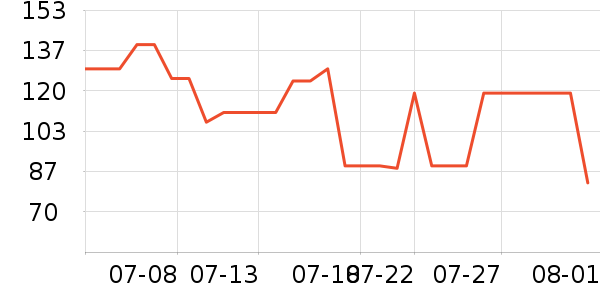 ����˯��/�Ҿӷ���װ��ʷ�۸�