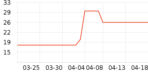 ��ʫ��ˮ��ʷ�۸�