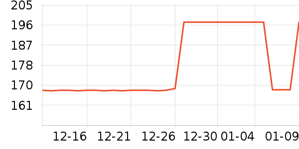 �ǿ�����/ֱ������ʷ�۸�