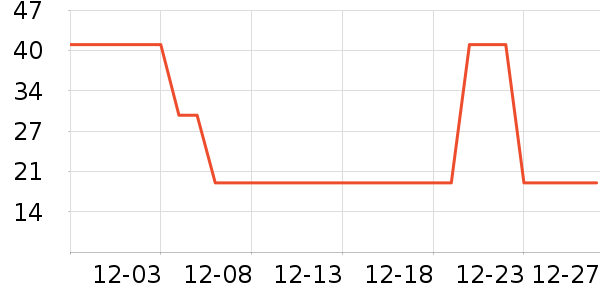 �¿�������ʷ�۸�