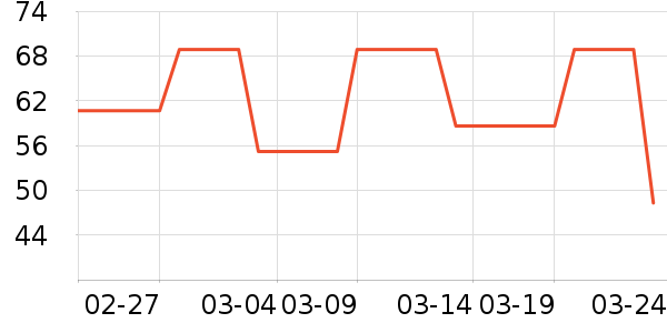 �v�������/��Ʒ��ʷ�۸�