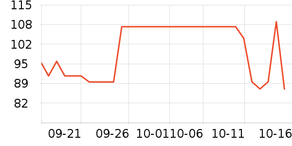 ����ˬ��ˮ��ʷ�۸�