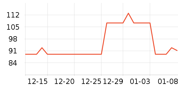 ����ˬ��ˮ��ʷ�۸�