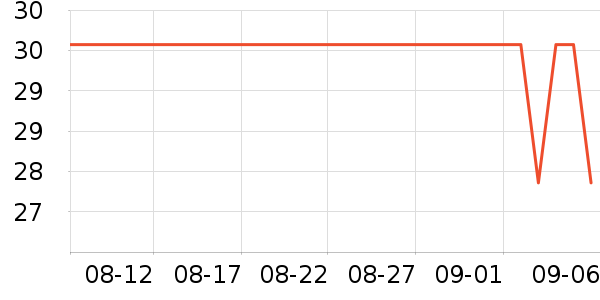 ����������ʳ��ʷ�۸�