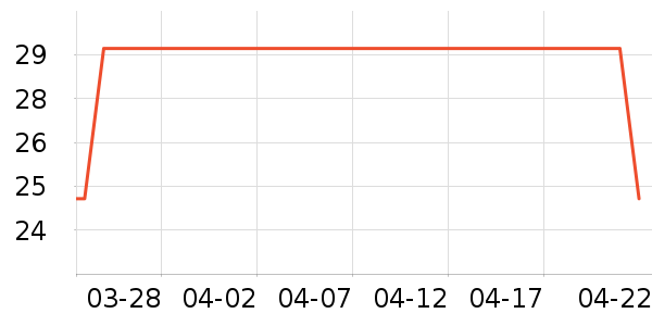 �׵�������/ͥԺ����ʷ�۸�