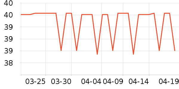 ĭ����ԡ����ʷ�۸�