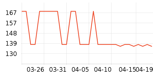 ����֮�ҳ�����ʷ�۸�