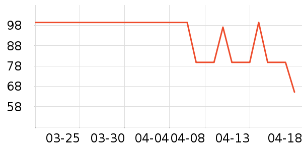 ������������ʷ�۸�