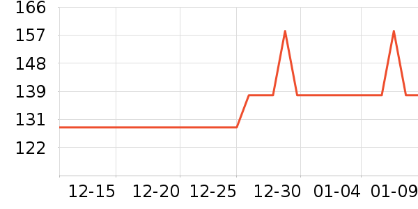 ����֮�ҳ�����ʷ�۸�