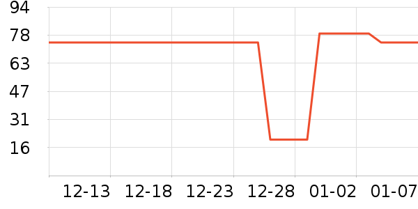 �������ˮ��ʷ�۸�