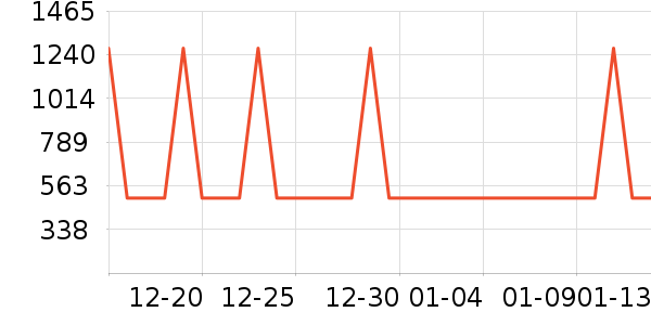 ���η�����ʷ�۸�