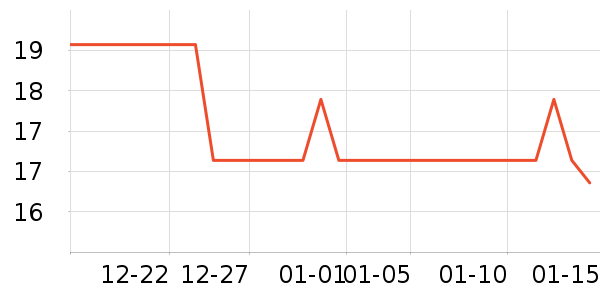 ������ñ��/Χ��/������װ��ʷ�۸�