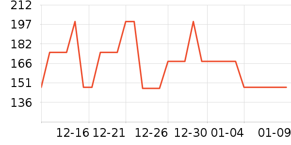 Զ����Ұ�ʹ�����ʷ�۸�