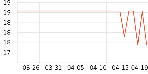 ���ʳ���������ʷ�۸�