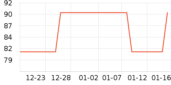 ����Ůʿѩ��ѥ��ʷ�۸�