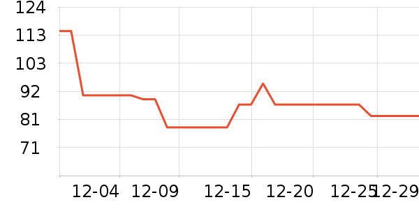 �����յ��/�������ʷ�۸�