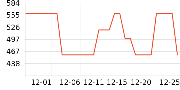 ��������ͷ��ʷ�۸�