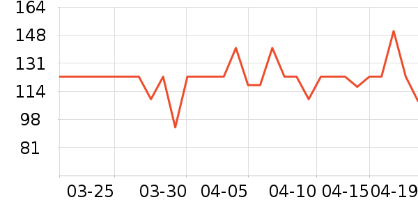 �������п���ʷ�۸�