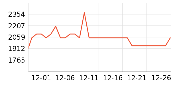 ��֮�������̲�Ʒ��ʷ�۸�