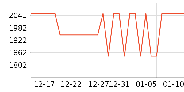 ��֮�������̲�Ʒ��ʷ�۸�