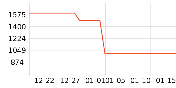 ����Τ��������������ʷ�۸�