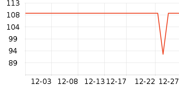 ��ʿ��������/ͥԺ����ʷ�۸�