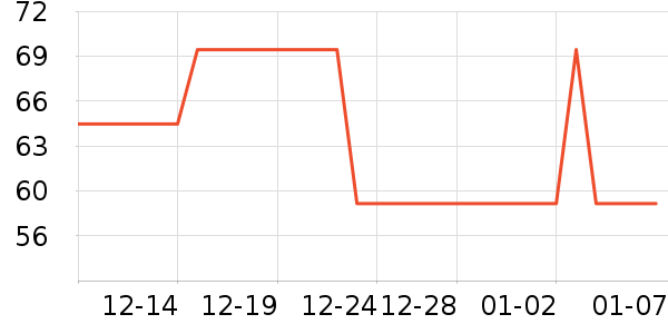 �ſ���������ǻ������ʷ�۸�