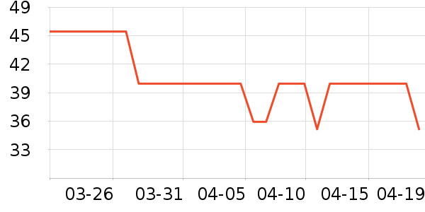 ��������������ʷ�۸�