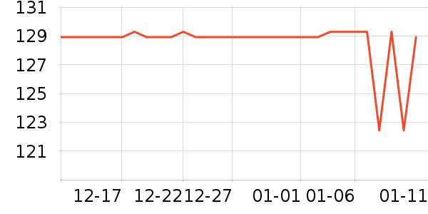 С������������ʷ�۸�