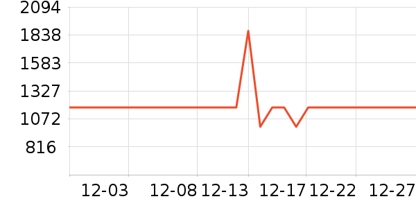 �¶���ϴ�ػ���ʷ�۸�