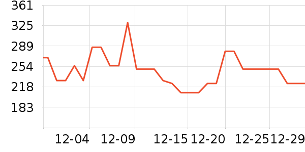 ��ϣ�ͻ����װ��ʷ�۸�