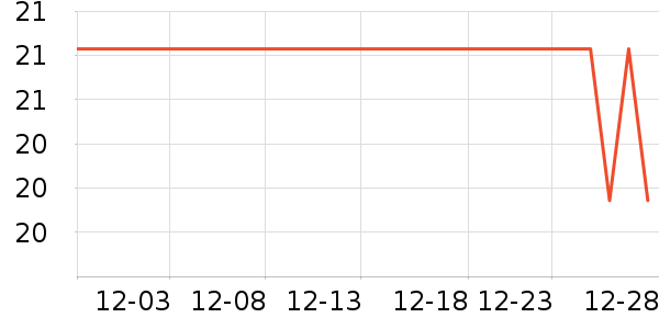 ɽ������Ӱ����Ʒ��ʷ�۸�