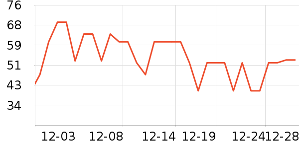 ��֮�����/�˰���ʷ�۸�