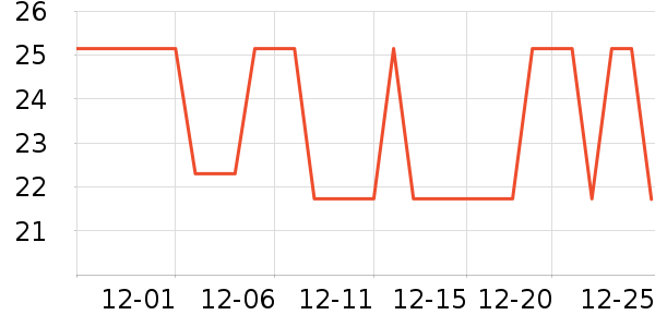 Ŧ����ţ��/��Ʒ��ʷ�۸�