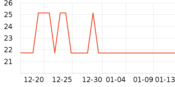 Ŧ����ţ��/��Ʒ��ʷ�۸�