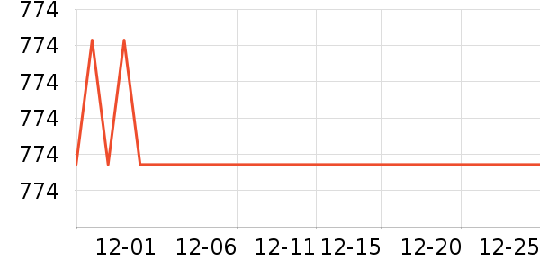 �ļ������ԡ������ʷ�۸�