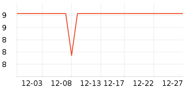 ԭɭ̫�決�þ���ʷ�۸�