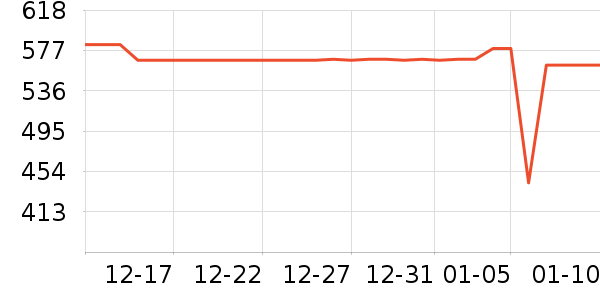 ����ư׾���ʷ�۸�